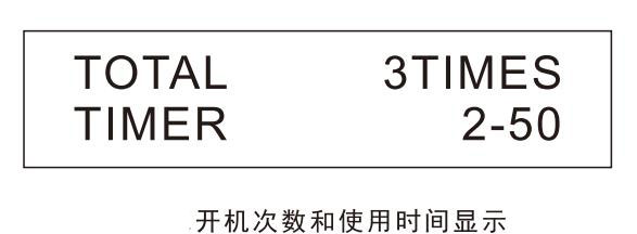 總開機次數和使用時間顯示